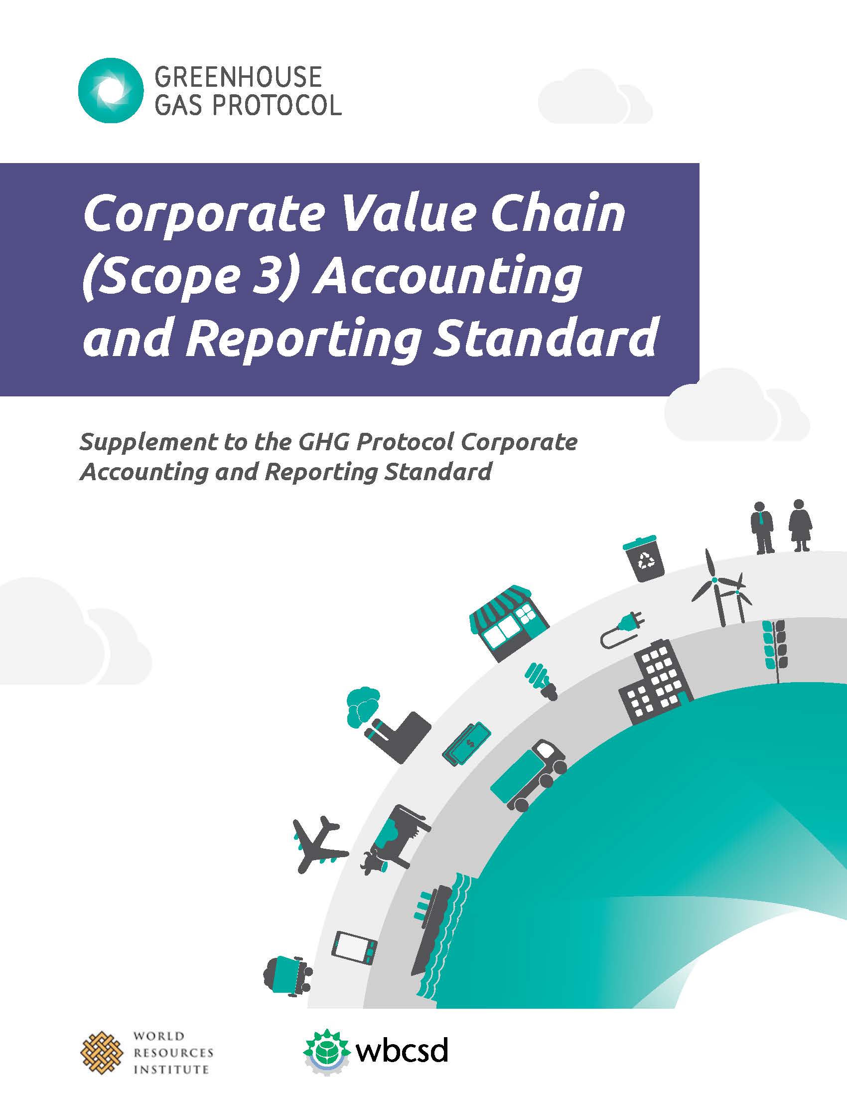 GHG accounting - corporate greenhouse gas footprinting